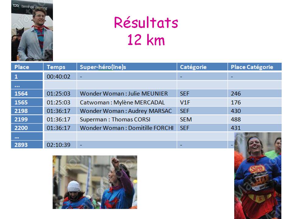 marathon beaujolais - nov 2013 (9).JPG